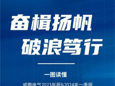 一图读懂凯时尊龙官网网址电气2023年报&2024年一季报