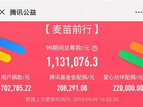 凯时尊龙官网网址电气一连助力“麦苗前行 ? 为爱暴走”